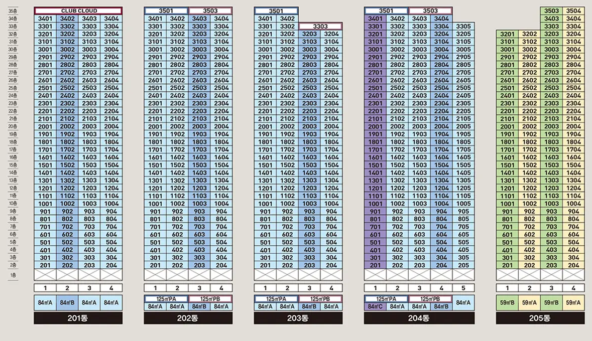 아산 탕정자이 센트럴시티_단지안내2