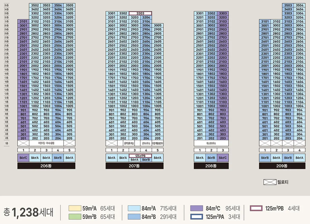 아산 탕정자이 센트럴시티_단지안내3